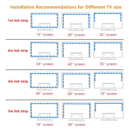 NexusVault TV & Monitor Bias Lighting — USB RGB LED Strip