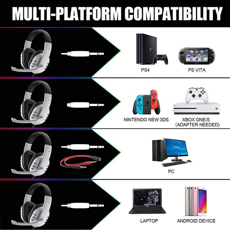 NexusVault Wired Gaming Headset