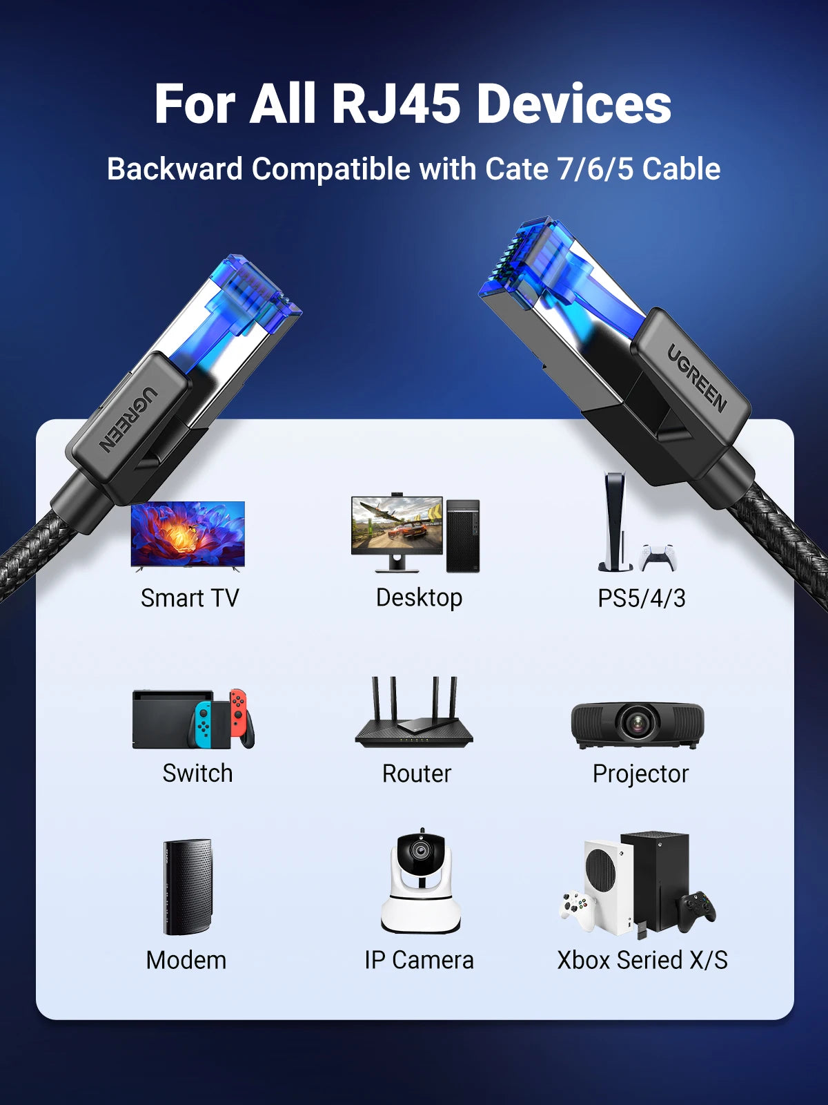 UGREEN CAT 8 Ethernet Cable — 40Gbps Braided Gaming Cable